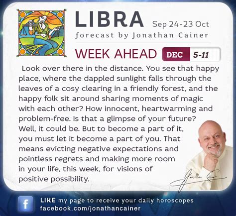 horoscope today oscar cainer|Oscar and Jonathan Cainer / Daily Horoscope / Thought for the Day